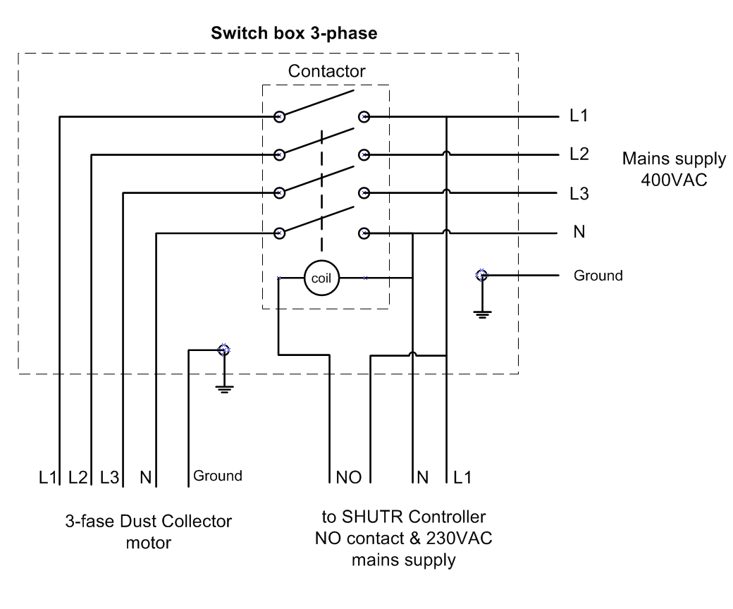 Switch box 5.5 kW 3-phase