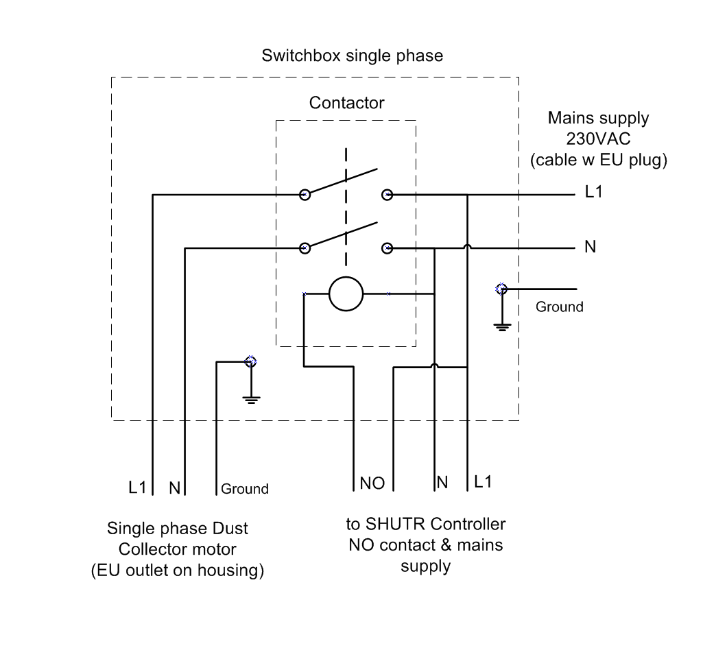SHUTR Switch box