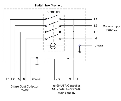 Switch box 5.5 kW 3-phase